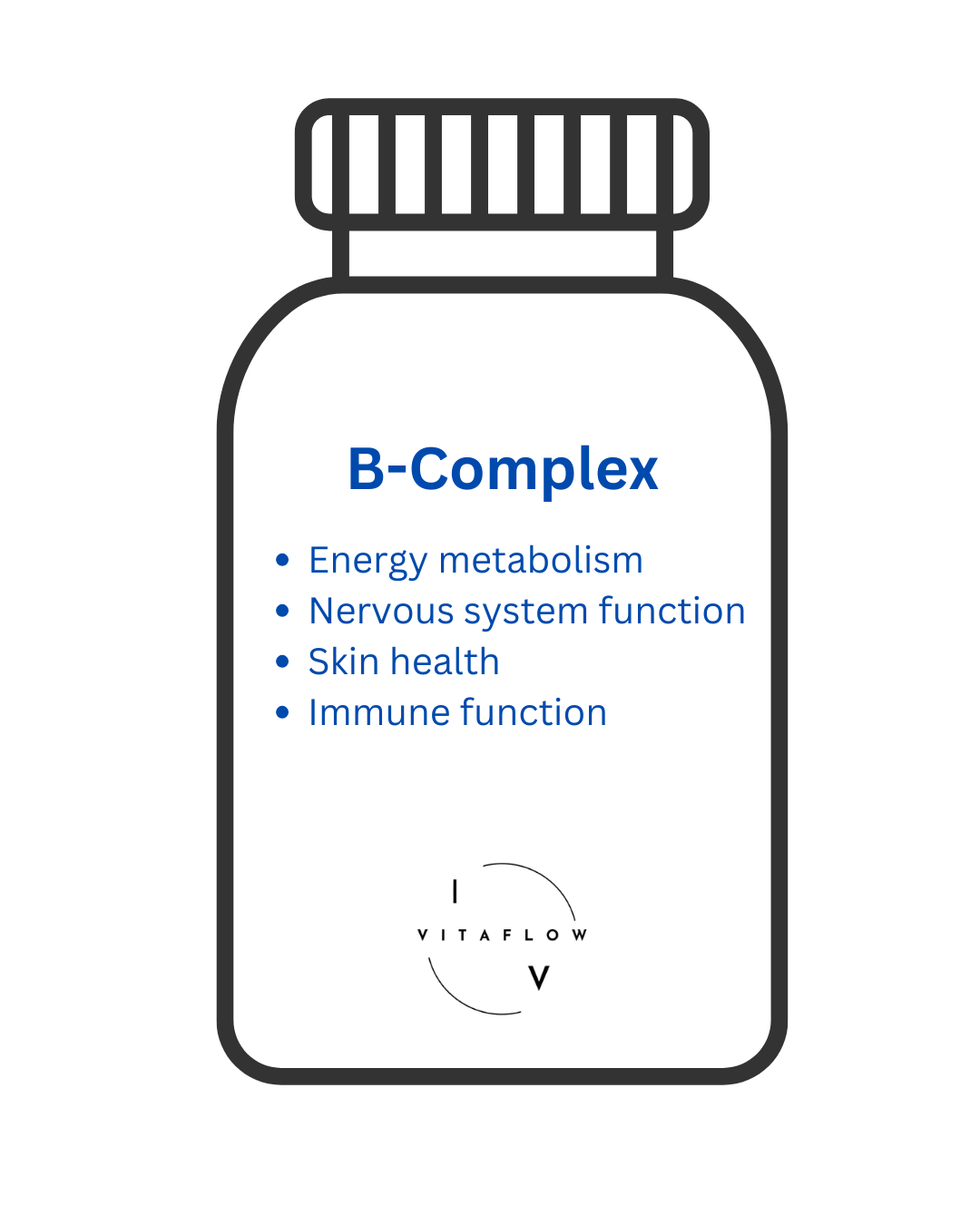 B-Complex