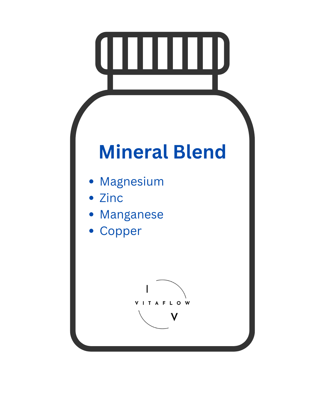 Mineral Blend