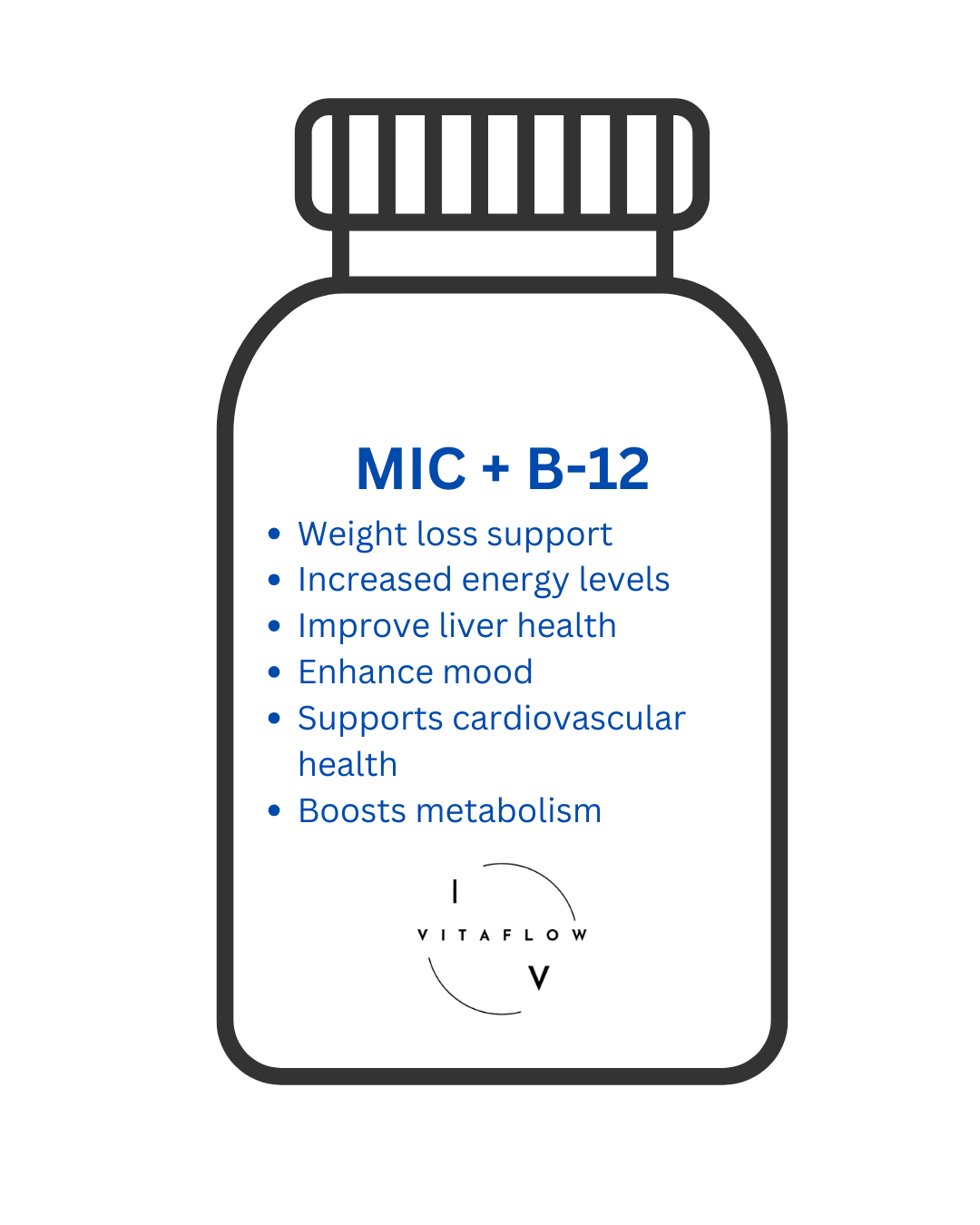 MIC+B-12