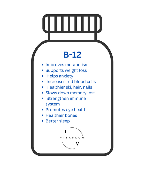 B-12